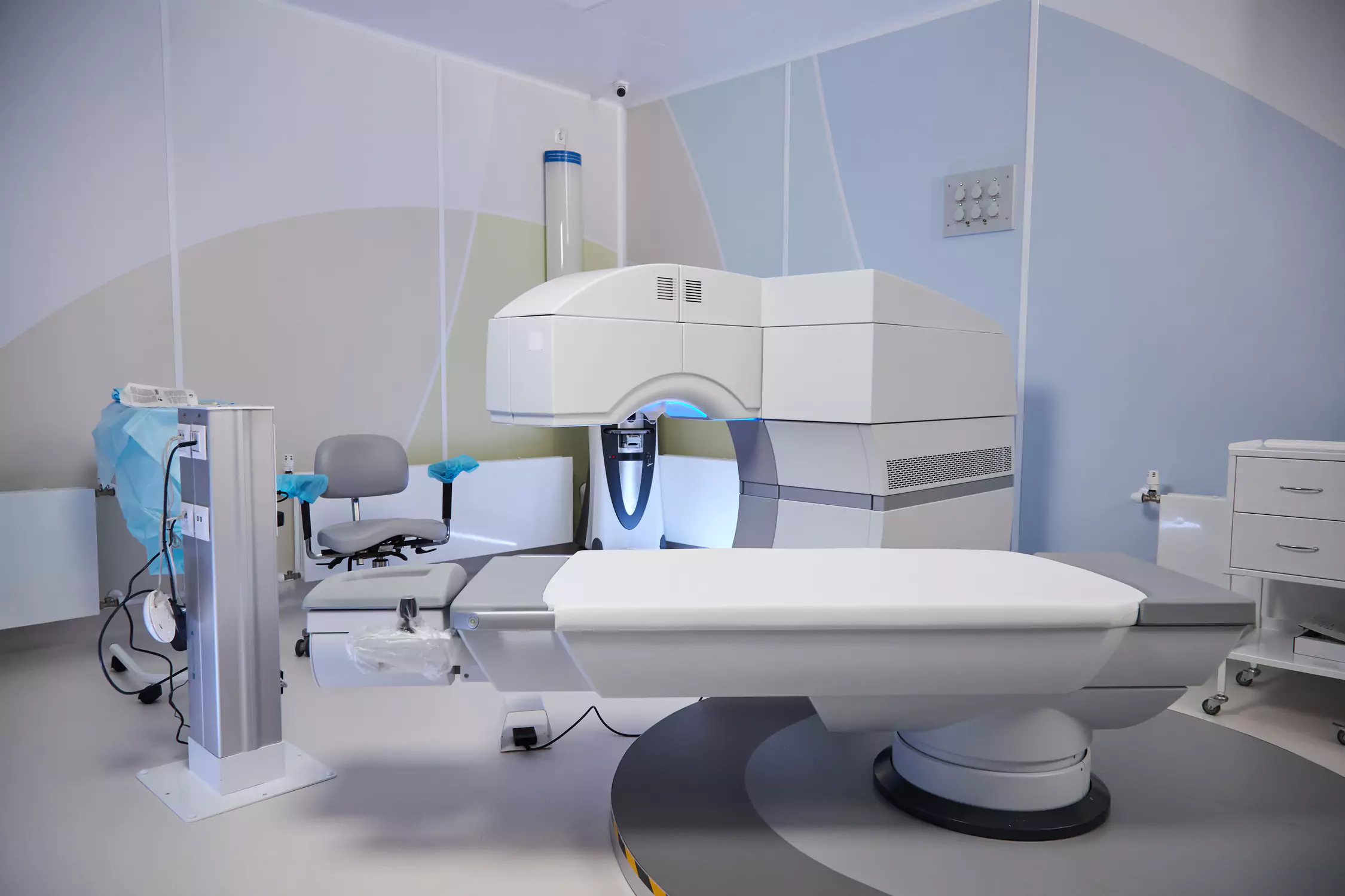 Healthcare & Industrial Supplies